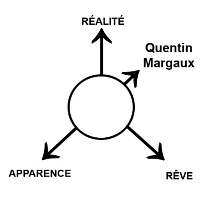 triade-margaux.jpg